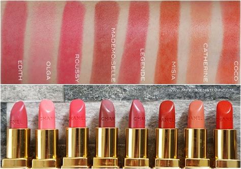 chanel lipstick rouge coco swatches|Chanel coco lipstick ultra hydrating.